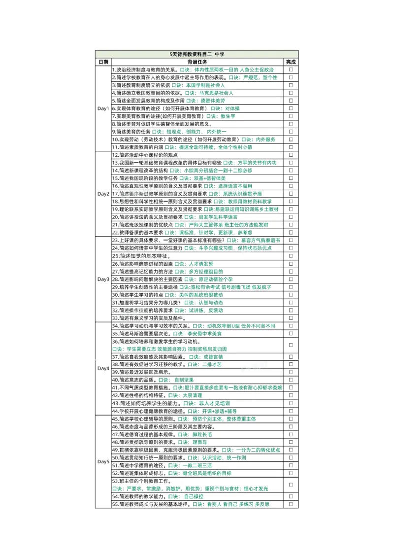 中学科二：5天背诵计划表（完成☑️)_4-教培资料-26年最新资料-同步更新_科一科二电子资料合集中小幼（笔记真题知识点汇总等）文件多，按需保存_知识点汇总模块推荐