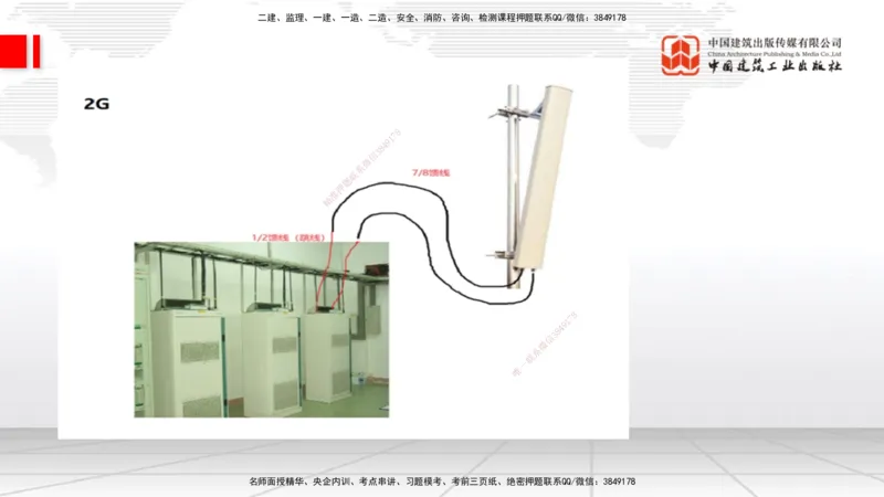 12.16一建《通信》抢先备考不白学，高频考点全攻略（第二轮）_2026年一级建造师_2026年一建通信_2026年一建通信SVIP_2026一建通信SVIP_02-基础精讲✿高端面授✿深度强化_讲义