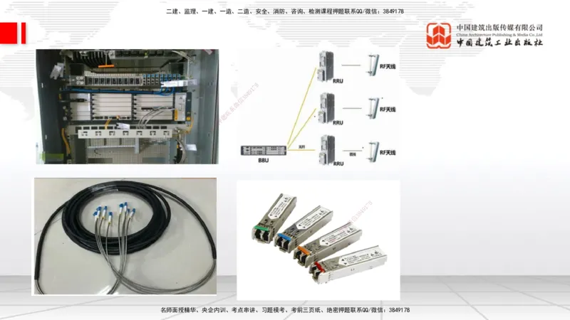 12.16一建《通信》抢先备考不白学，高频考点全攻略（第二轮）_2026年一级建造师_2026年一建通信_2026年一建通信SVIP_2026一建通信SVIP_02-基础精讲✿高端面授✿深度强化_讲义