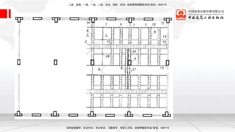 12.16一建《通信》抢先备考不白学，高频考点全攻略（第二轮）_2026年一级建造师_2026年一建通信_2026年一建通信SVIP_2026一建通信SVIP_02-基础精讲✿高端面授✿深度强化_讲义