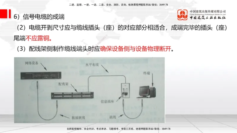 12.16一建《通信》抢先备考不白学，高频考点全攻略（第二轮）_2026年一级建造师_2026年一建通信_2026年一建通信SVIP_2026一建通信SVIP_02-基础精讲✿高端面授✿深度强化_讲义