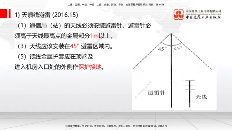 12.16一建《通信》抢先备考不白学，高频考点全攻略（第二轮）_2026年一级建造师_2026年一建通信_2026年一建通信SVIP_2026一建通信SVIP_02-基础精讲✿高端面授✿深度强化_讲义