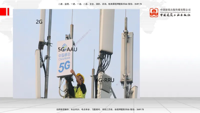 12.16一建《通信》抢先备考不白学，高频考点全攻略（第二轮）_2026年一级建造师_2026年一建通信_2026年一建通信SVIP_2026一建通信SVIP_02-基础精讲✿高端面授✿深度强化_讲义