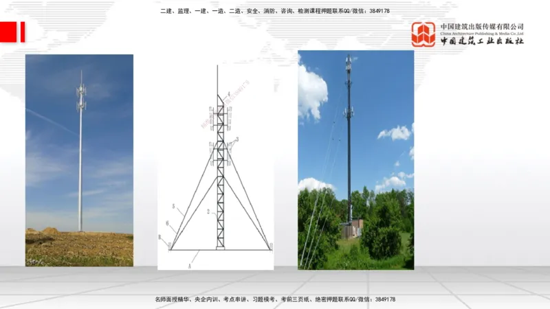 12.16一建《通信》抢先备考不白学，高频考点全攻略（第二轮）_2026年一级建造师_2026年一建通信_2026年一建通信SVIP_2026一建通信SVIP_02-基础精讲✿高端面授✿深度强化_讲义