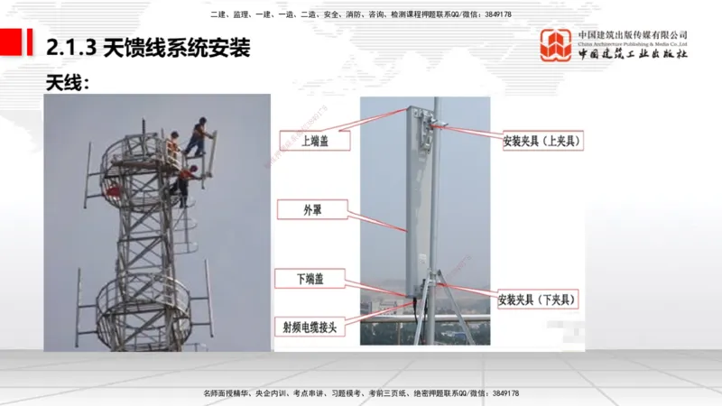 12.16一建《通信》抢先备考不白学，高频考点全攻略（第二轮）_2026年一级建造师_2026年一建通信_2026年一建通信SVIP_2026一建通信SVIP_02-基础精讲✿高端面授✿深度强化_讲义
