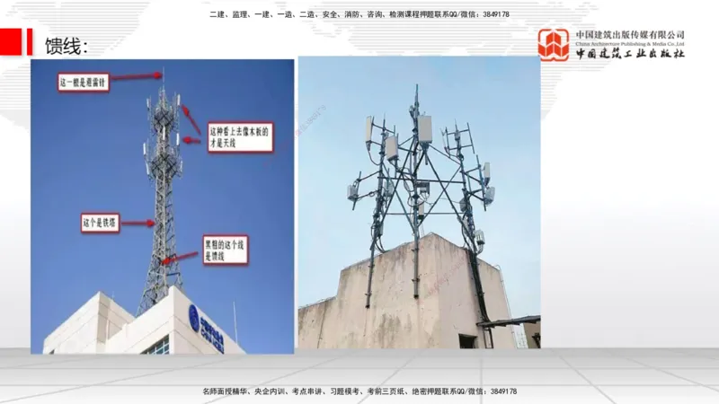 12.16一建《通信》抢先备考不白学，高频考点全攻略（第二轮）_2026年一级建造师_2026年一建通信_2026年一建通信SVIP_2026一建通信SVIP_02-基础精讲✿高端面授✿深度强化_讲义