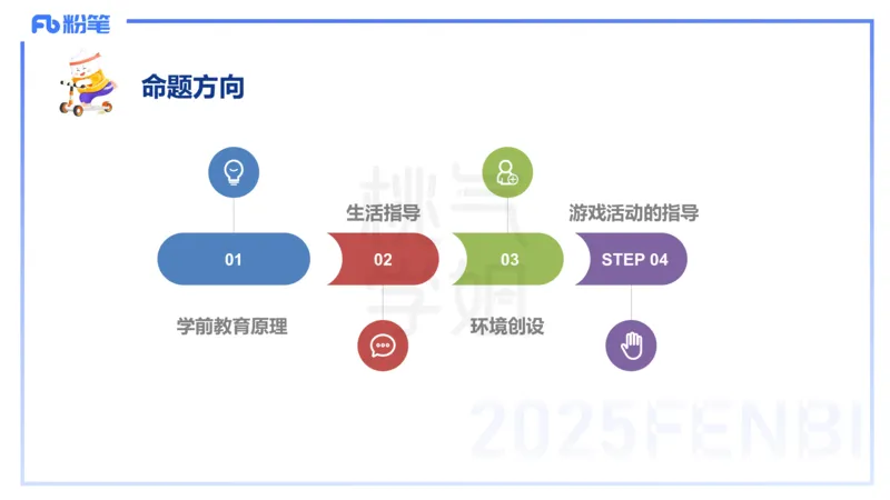 主观题突破1-简答论述-袁枍_4-教培资料-26年最新资料-同步更新_幼儿教资_012025下FB幼儿系统班_幼儿园25下-保教知识与能力_2.主观题突破_课件