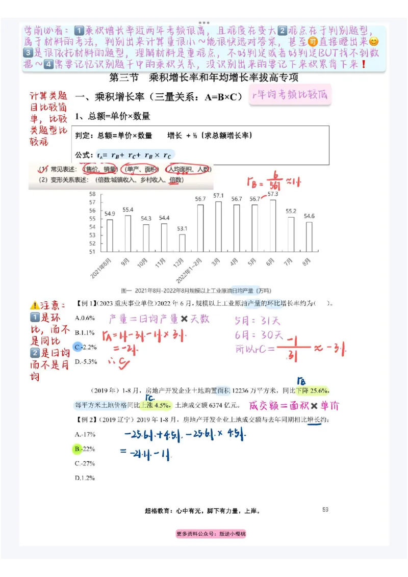 2025高照夸夸刷第三节笔记_2026考公资料_（06）高照_高照资料笔记合集_高照丨25资料分析夸夸刷听课笔记