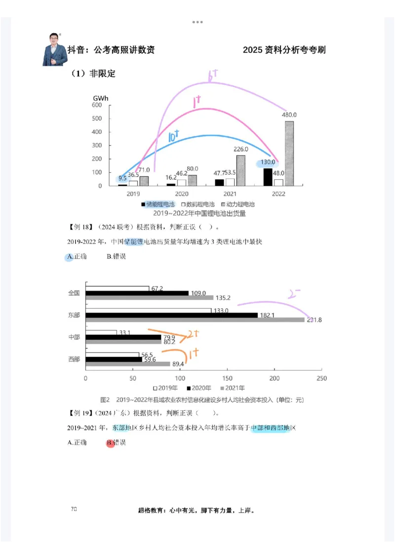 2025高照夸夸刷第三节笔记_2026考公资料_（06）高照_高照资料笔记合集_高照丨25资料分析夸夸刷听课笔记