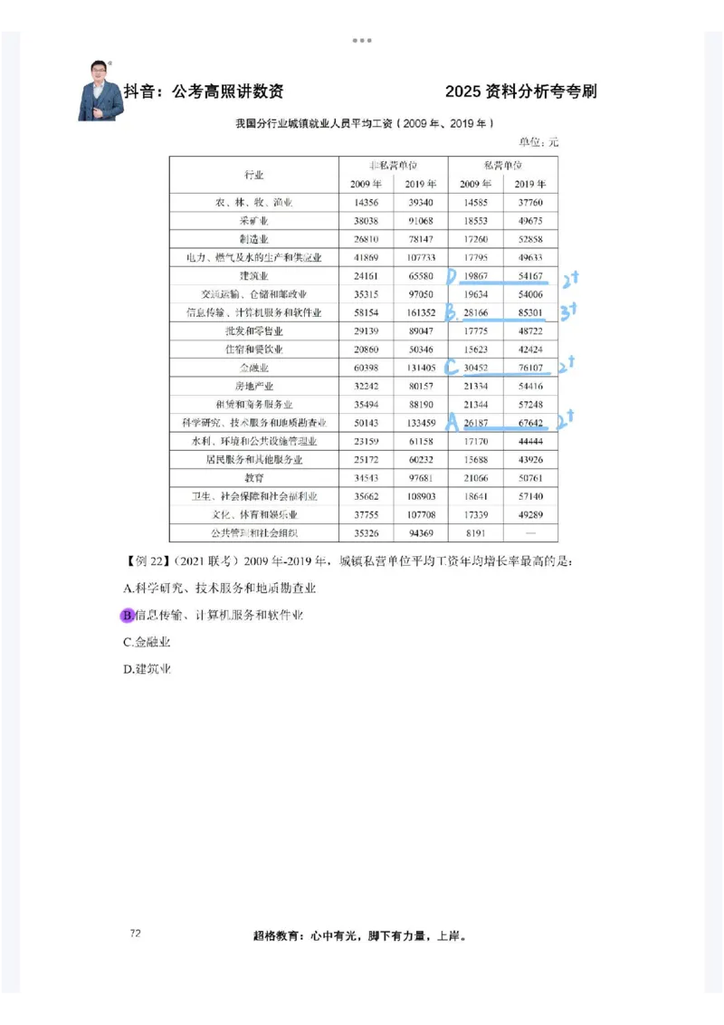 2025高照夸夸刷第三节笔记_2026考公资料_（06）高照_高照资料笔记合集_高照丨25资料分析夸夸刷听课笔记