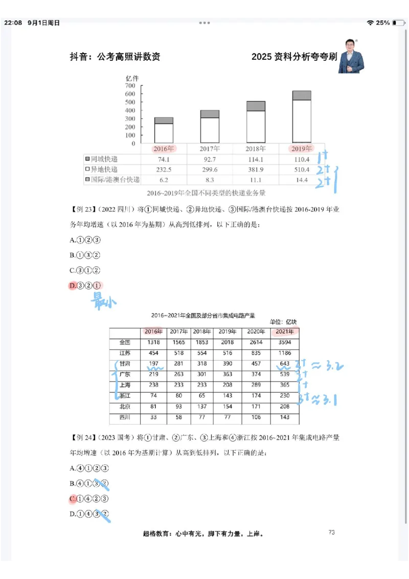2025高照夸夸刷第三节笔记_2026考公资料_（06）高照_高照资料笔记合集_高照丨25资料分析夸夸刷听课笔记