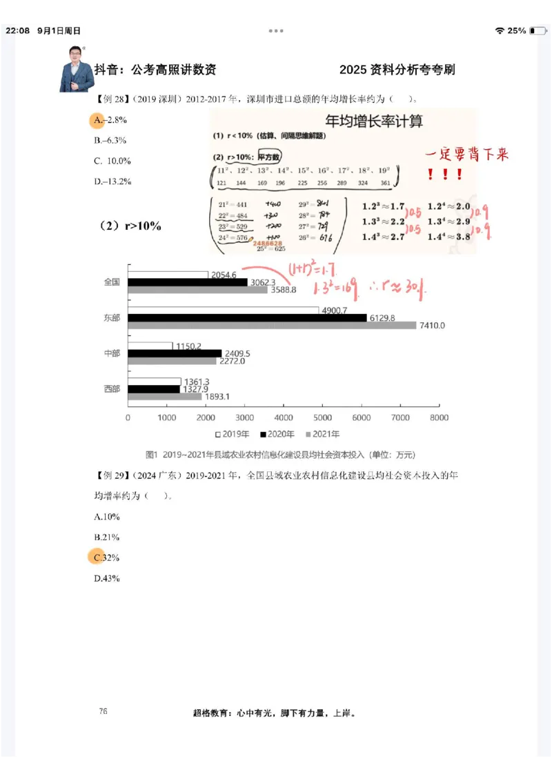 2025高照夸夸刷第三节笔记_2026考公资料_（06）高照_高照资料笔记合集_高照丨25资料分析夸夸刷听课笔记