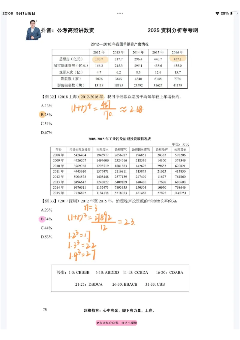 2025高照夸夸刷第三节笔记_2026考公资料_（06）高照_高照资料笔记合集_高照丨25资料分析夸夸刷听课笔记