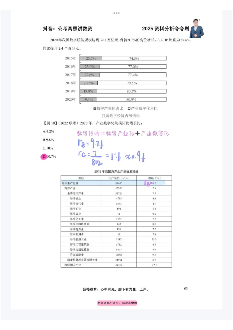 2025高照夸夸刷第三节笔记_2026考公资料_（06）高照_高照资料笔记合集_高照丨25资料分析夸夸刷听课笔记