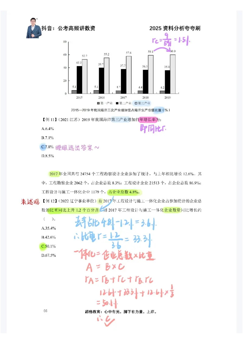 2025高照夸夸刷第三节笔记_2026考公资料_（06）高照_高照资料笔记合集_高照丨25资料分析夸夸刷听课笔记