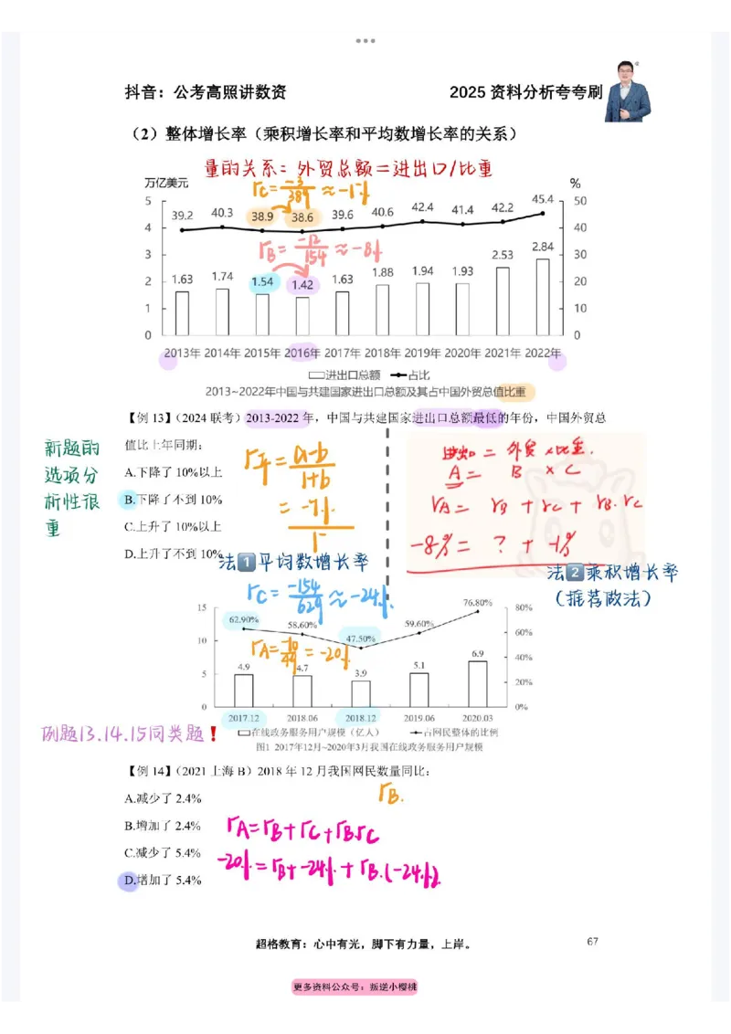 2025高照夸夸刷第三节笔记_2026考公资料_（06）高照_高照资料笔记合集_高照丨25资料分析夸夸刷听课笔记