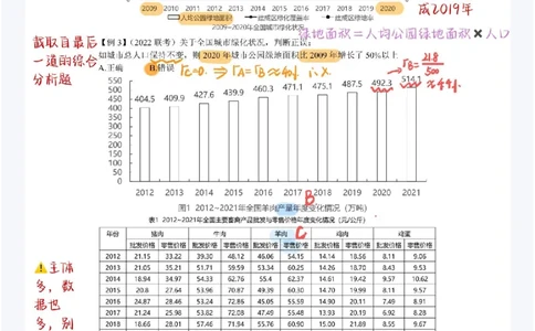 2025高照夸夸刷第三节笔记_2026考公资料_（06）高照_高照资料笔记合集_高照丨25资料分析夸夸刷听课笔记
