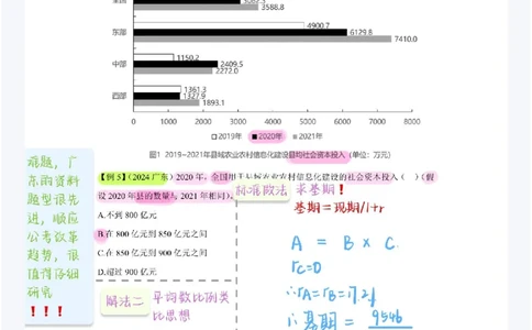2025高照夸夸刷第三节笔记_2026考公资料_（06）高照_高照资料笔记合集_高照丨25资料分析夸夸刷听课笔记