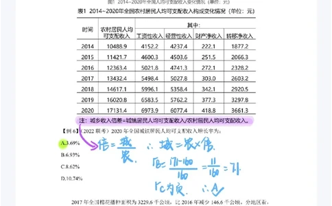 2025高照夸夸刷第三节笔记_2026考公资料_（06）高照_高照资料笔记合集_高照丨25资料分析夸夸刷听课笔记