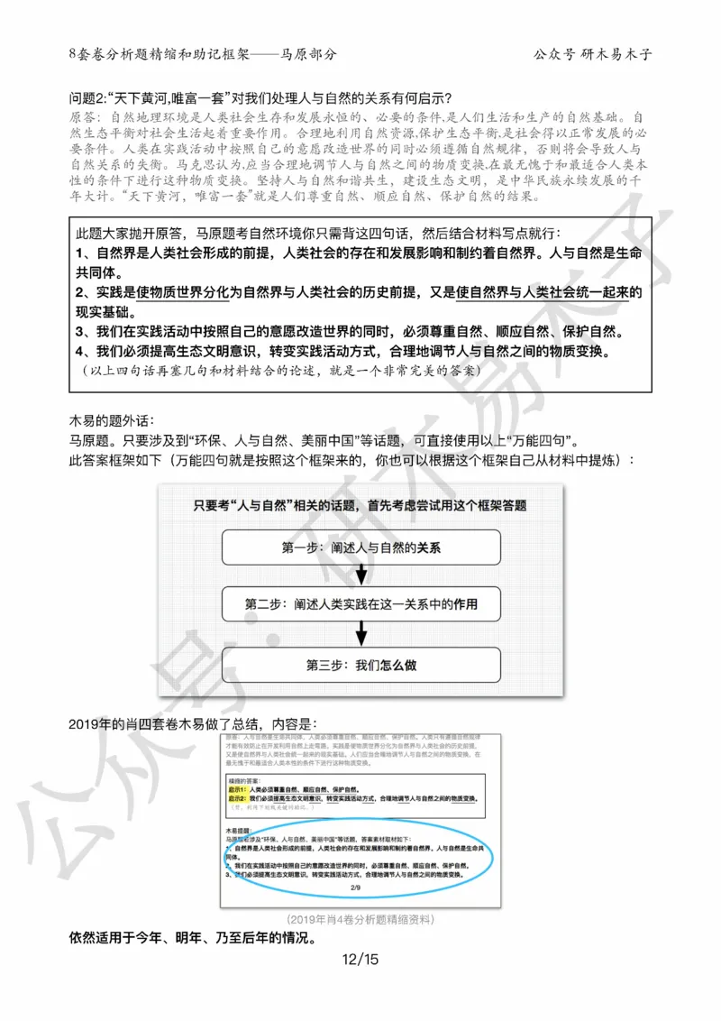 24届《肖8分析题精缩》马原_2026考公资料_（49）政治理论合集_政治理论合集_2025考研政治pdf（笔记）_肖秀荣考研政治_24肖秀荣_24肖八背诵版_木易