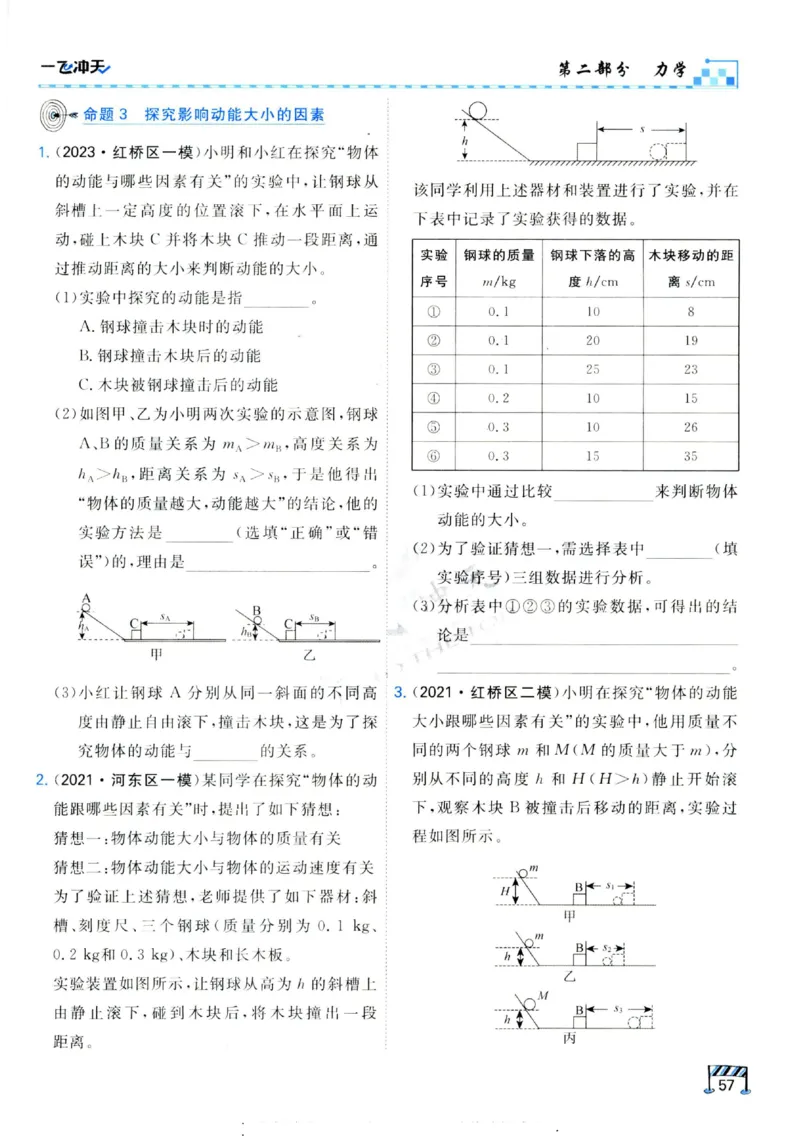 2025《一飞冲天-中考专项》物理_《一飞冲天-中考专项》2026版_一飞冲天-中考专项（2025版）