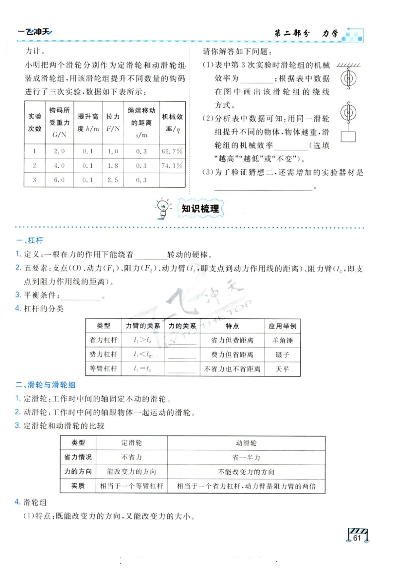 2025《一飞冲天-中考专项》物理_《一飞冲天-中考专项》2026版_一飞冲天-中考专项（2025版）