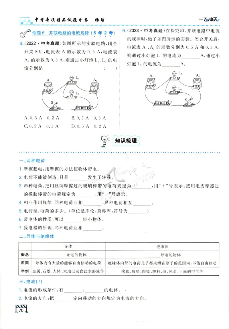 2025《一飞冲天-中考专项》物理_《一飞冲天-中考专项》2026版_一飞冲天-中考专项（2025版）