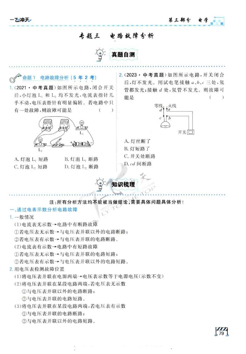 2025《一飞冲天-中考专项》物理_《一飞冲天-中考专项》2026版_一飞冲天-中考专项（2025版）