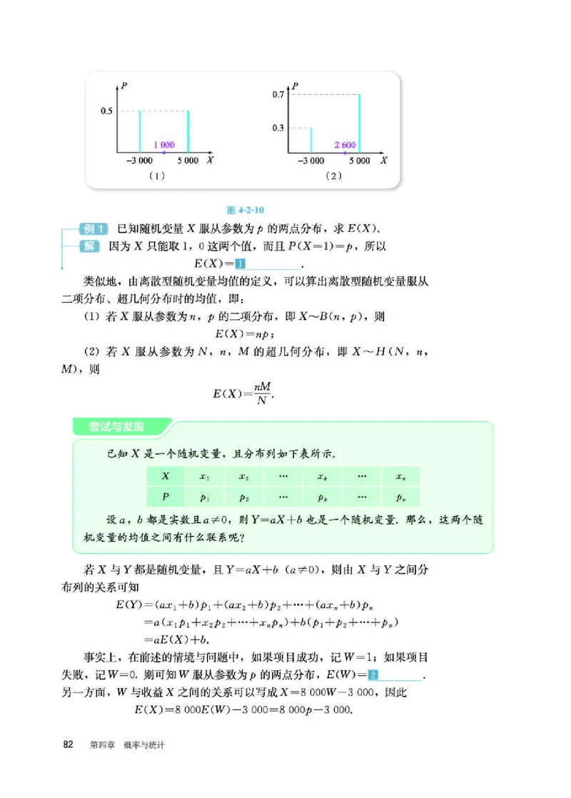 人教B版数学选修第二册高清教材_4-教培资料-26年最新资料-同步更新_初中高中教资_03科三专项（进去保存报考的学科即可）_02科三专项（笔记真题思维导图教学设计版本二）