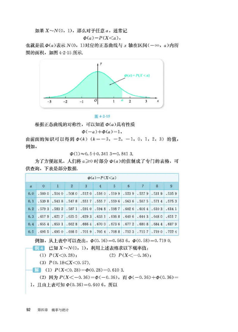 人教B版数学选修第二册高清教材_4-教培资料-26年最新资料-同步更新_初中高中教资_03科三专项（进去保存报考的学科即可）_02科三专项（笔记真题思维导图教学设计版本二）