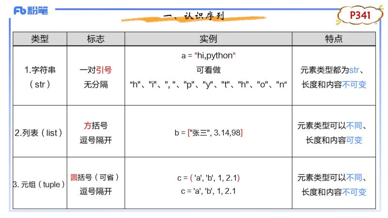 8-2.6晚&middot;理论精讲-Python程序设计3&middot;阿彬_4-教培资料-26年最新资料-同步更新_科一科二电子资料合集中小幼（笔记真题知识点汇总等）文件多，按需保存_01西米合集_24上半年系统班
