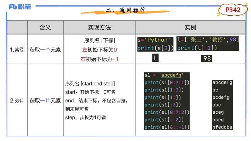 8-2.6晚&middot;理论精讲-Python程序设计3&middot;阿彬_4-教培资料-26年最新资料-同步更新_科一科二电子资料合集中小幼（笔记真题知识点汇总等）文件多，按需保存_01西米合集_24上半年系统班