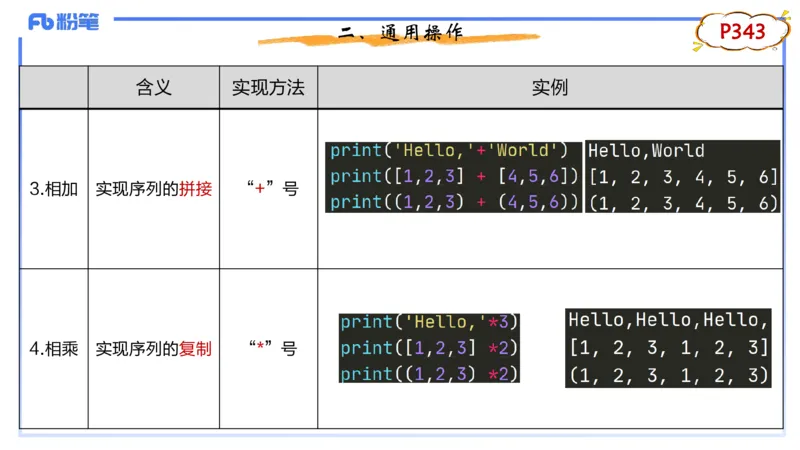 8-2.6晚&middot;理论精讲-Python程序设计3&middot;阿彬_4-教培资料-26年最新资料-同步更新_科一科二电子资料合集中小幼（笔记真题知识点汇总等）文件多，按需保存_01西米合集_24上半年系统班