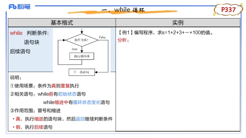 8-2.6晚&middot;理论精讲-Python程序设计3&middot;阿彬_4-教培资料-26年最新资料-同步更新_科一科二电子资料合集中小幼（笔记真题知识点汇总等）文件多，按需保存_01西米合集_24上半年系统班