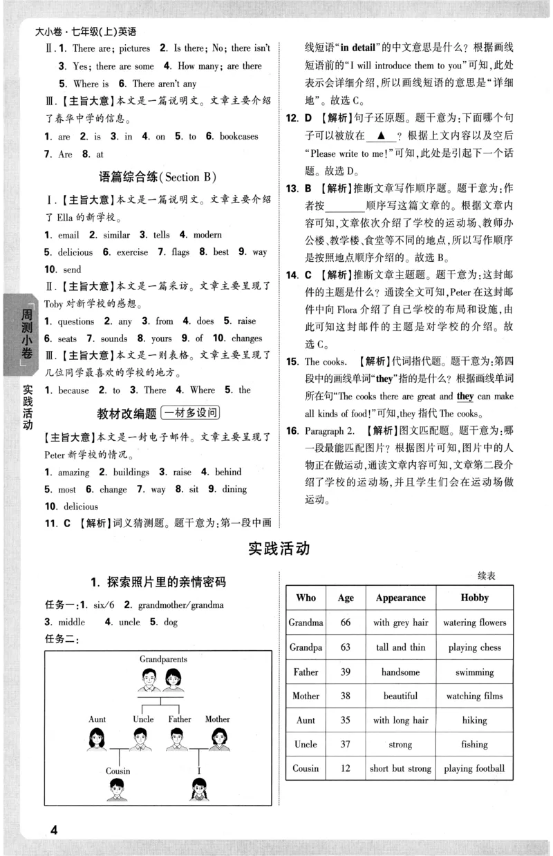 2026《万唯大小卷&bull;英语》7上参考答案(RJ)_2026万唯系列预习复习_2026版初中《万唯大小卷》7年级上册（全科多版本）_2026《万唯大小卷&bull;英语》7上(RJ)