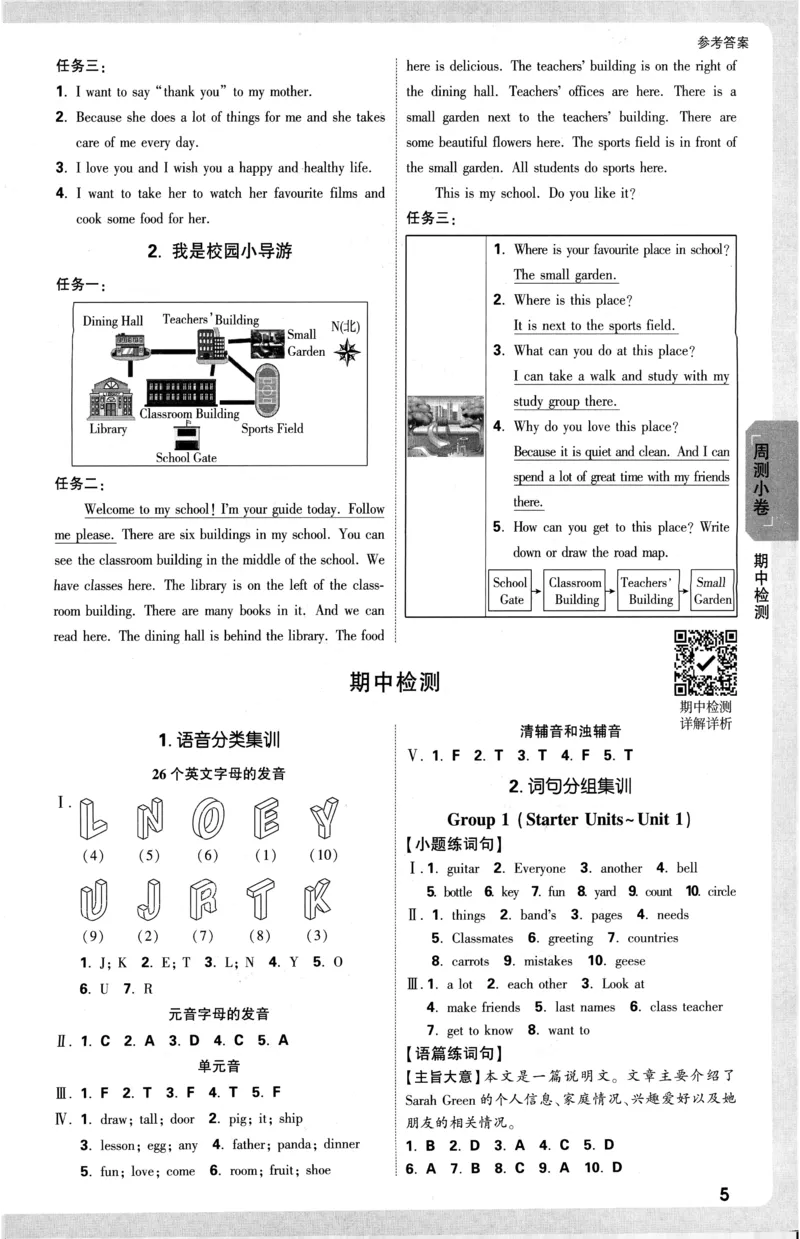 2026《万唯大小卷&bull;英语》7上参考答案(RJ)_2026万唯系列预习复习_2026版初中《万唯大小卷》7年级上册（全科多版本）_2026《万唯大小卷&bull;英语》7上(RJ)