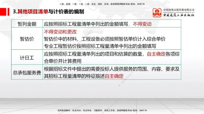 08.11一建《经济》临考抢分：3步搞定高频难点_2026年一级建造师_2026年一建经济_2025年一建经济SVIP_02-基础精讲✿高端面授✿深度强化_02-经济《前期全套课》张莹波JGS_讲义