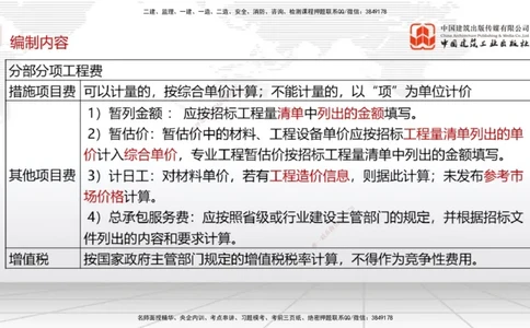 08.11一建《经济》临考抢分：3步搞定高频难点_2026年一级建造师_2026年一建经济_2025年一建经济SVIP_02-基础精讲✿高端面授✿深度强化_02-经济《前期全套课》张莹波JGS_讲义