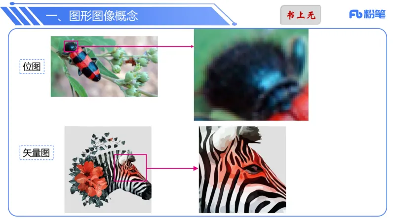 6.11晚-理论精讲-多媒体技术1-阿斌_4-教培资料-26年最新资料-同步更新_科一科二电子资料合集中小幼（笔记真题知识点汇总等）文件多，按需保存_各机构笔记合集（中小幼）推荐