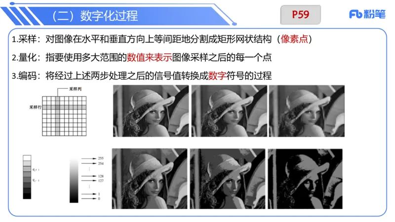 6.11晚-理论精讲-多媒体技术1-阿斌_4-教培资料-26年最新资料-同步更新_科一科二电子资料合集中小幼（笔记真题知识点汇总等）文件多，按需保存_各机构笔记合集（中小幼）推荐