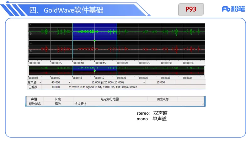 6.11晚-理论精讲-多媒体技术1-阿斌_4-教培资料-26年最新资料-同步更新_科一科二电子资料合集中小幼（笔记真题知识点汇总等）文件多，按需保存_各机构笔记合集（中小幼）推荐