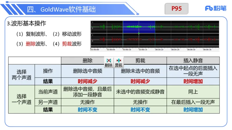 6.11晚-理论精讲-多媒体技术1-阿斌_4-教培资料-26年最新资料-同步更新_科一科二电子资料合集中小幼（笔记真题知识点汇总等）文件多，按需保存_各机构笔记合集（中小幼）推荐