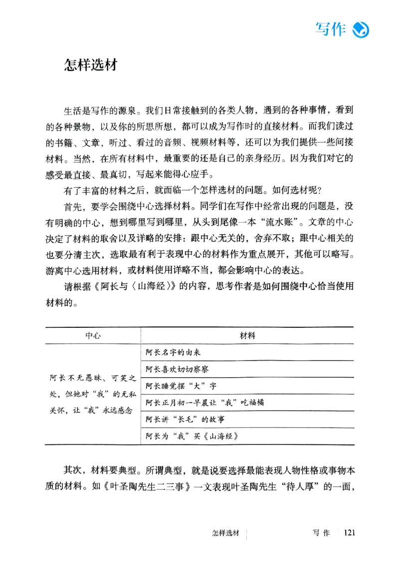 25春-人教版7年级语文下册课本_4-教培资料-26年最新资料-同步更新_初中高中教资_03科三专项（进去保存报考的学科即可）_02科三专项（笔记真题思维导图教学设计版本二）