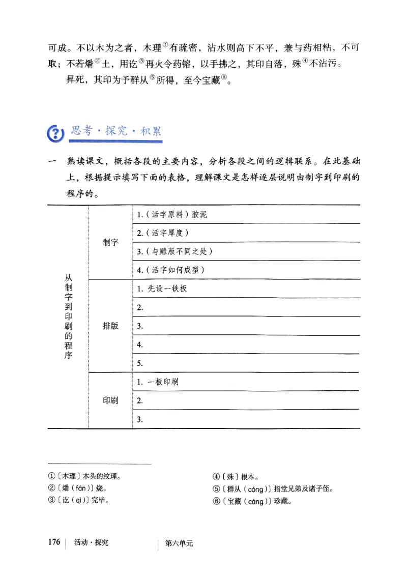 25春-人教版7年级语文下册课本_4-教培资料-26年最新资料-同步更新_初中高中教资_03科三专项（进去保存报考的学科即可）_02科三专项（笔记真题思维导图教学设计版本二）