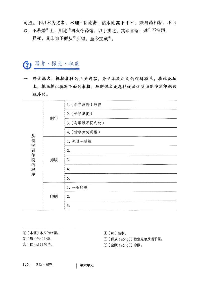 25春-人教版7年级语文下册课本_4-教培资料-26年最新资料-同步更新_初中高中教资_03科三专项（进去保存报考的学科即可）_02科三专项（笔记真题思维导图教学设计版本二）