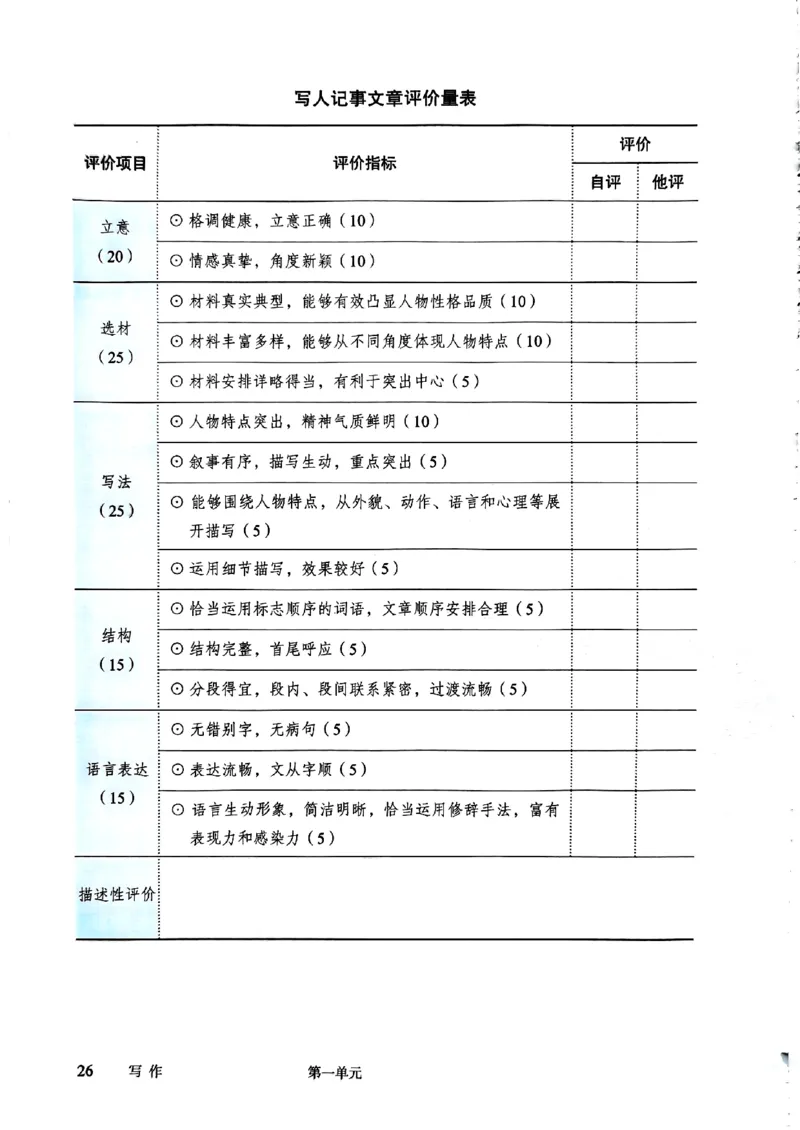 25春-人教版7年级语文下册课本_4-教培资料-26年最新资料-同步更新_初中高中教资_03科三专项（进去保存报考的学科即可）_02科三专项（笔记真题思维导图教学设计版本二）