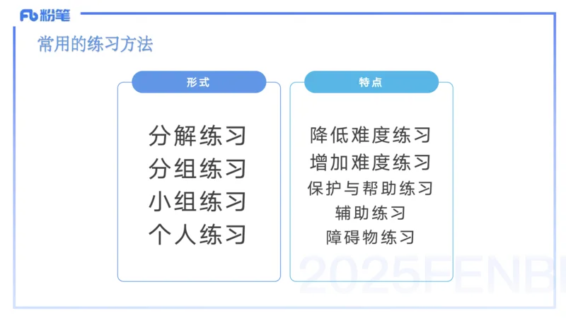 25上主观题突破4-教学设计（体育）-云朗_4-教培资料-26年最新资料-同步更新_小学教资_022025上FB小学系统班_0225上-教育知识与能力_3.主观题突破_讲义