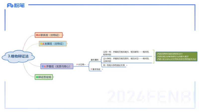 24下-哲学与文化4-高闪闪_4-教培资料-26年最新资料-同步更新_初中高中教资_03科三专项（进去保存报考的学科即可）_01科目三FB网课、三色速记手册、知识点导图等推荐_初中