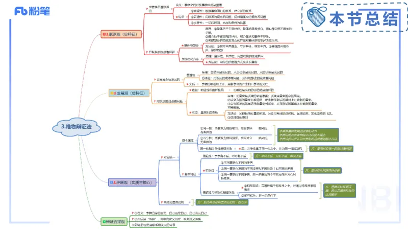 24下-哲学与文化4-高闪闪_4-教培资料-26年最新资料-同步更新_初中高中教资_03科三专项（进去保存报考的学科即可）_01科目三FB网课、三色速记手册、知识点导图等推荐_初中