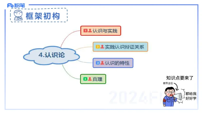 24下-哲学与文化4-高闪闪_4-教培资料-26年最新资料-同步更新_初中高中教资_03科三专项（进去保存报考的学科即可）_01科目三FB网课、三色速记手册、知识点导图等推荐_初中